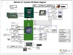 Mais informações sobre "Dell XPS l401x  HM57 N11P-GS-A1 P12G001 pwb ymwc0 rev.A00"