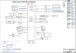Mais informações sobre "Wistron Sapporo_GLK 17891-1 Rev: 1M esquema"