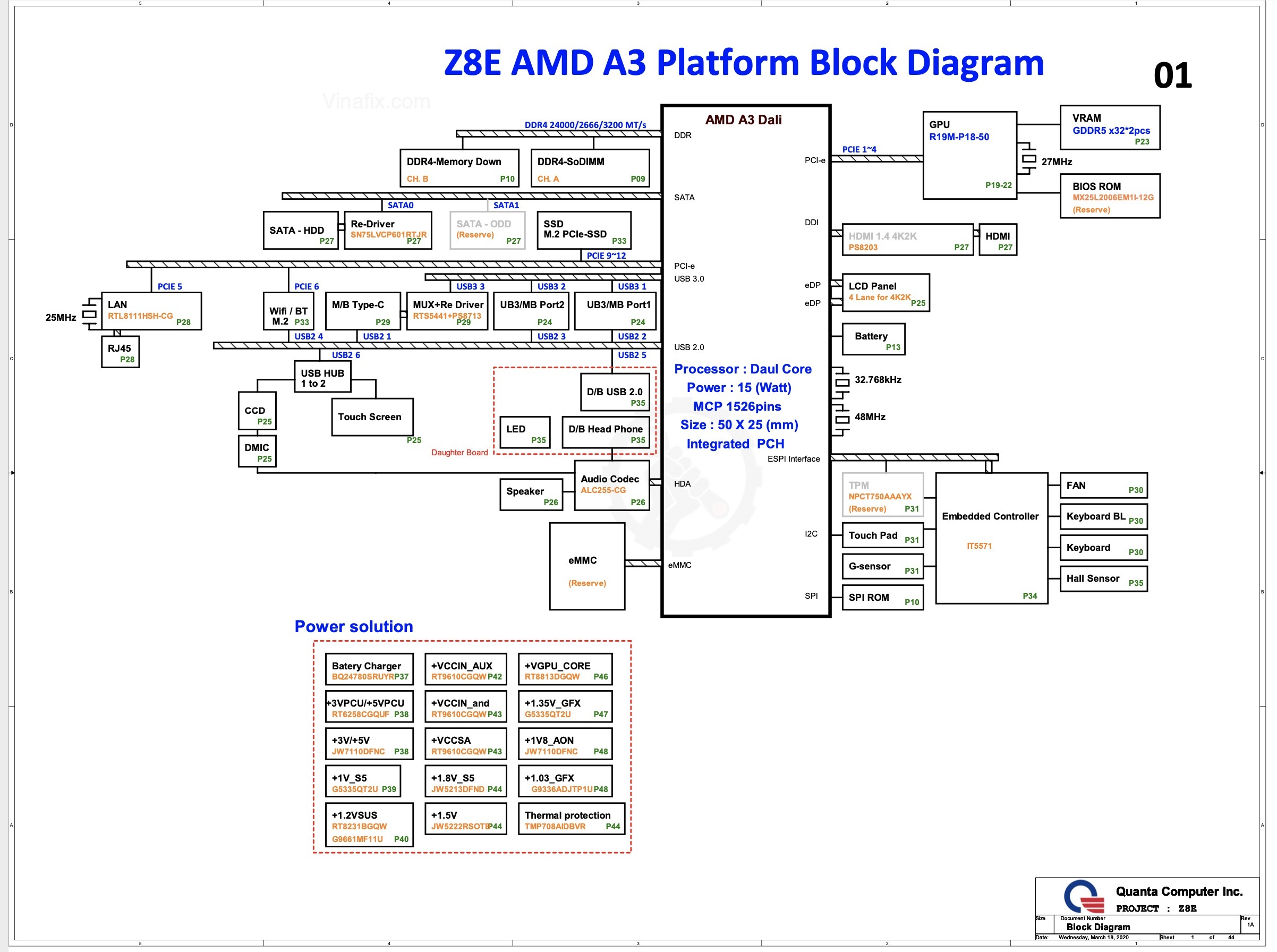 Aspire A314-22 Z8E da0z8emb8c0 esquema