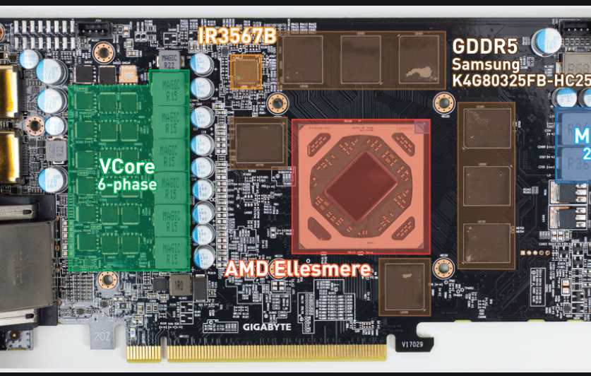 Artigo: VRM das Radeon RX 400 e 500 Series