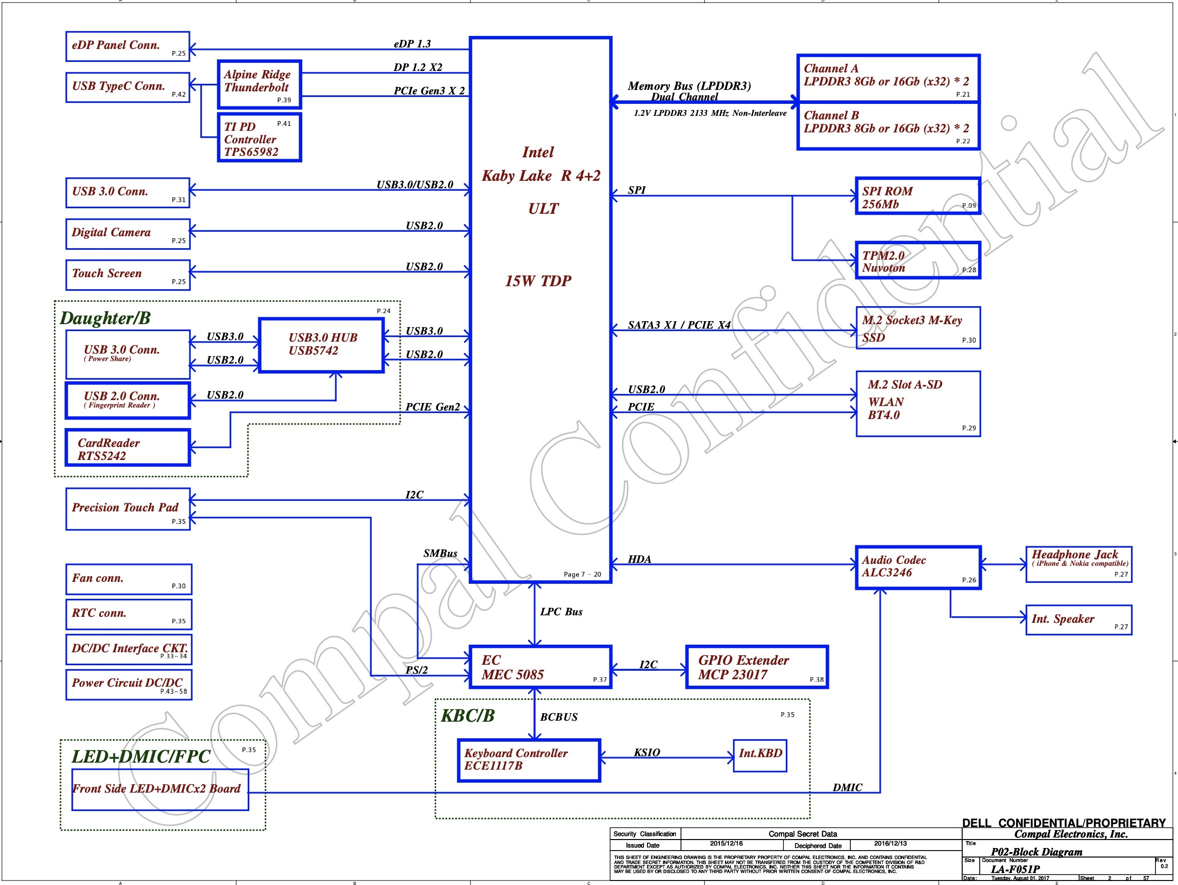 Dell XPS 13 9360 LA-F051P esquema