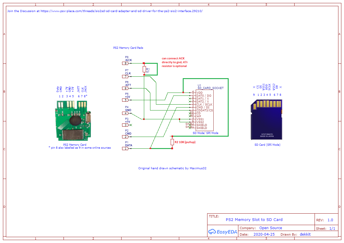 Карта памяти pnozmulti chip card 1 piece 32kb 779211 pilz