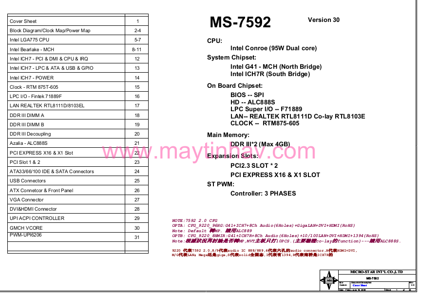 MSI / MS-7592 / rev 03