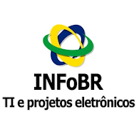 infobrti_2022