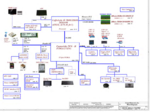 Mais informações sobre "Acer Nitro AN515-52 Compal LA-F951P LA-F591P r1A Schematic Diagram"