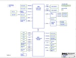 Mais informações sobre "Dell Inspiron 5675 - 16542-1 esquema"