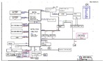 Mais informações sobre "Asus FX506L-FX706L - dabkxdmb8e0 - bkxd esquema"