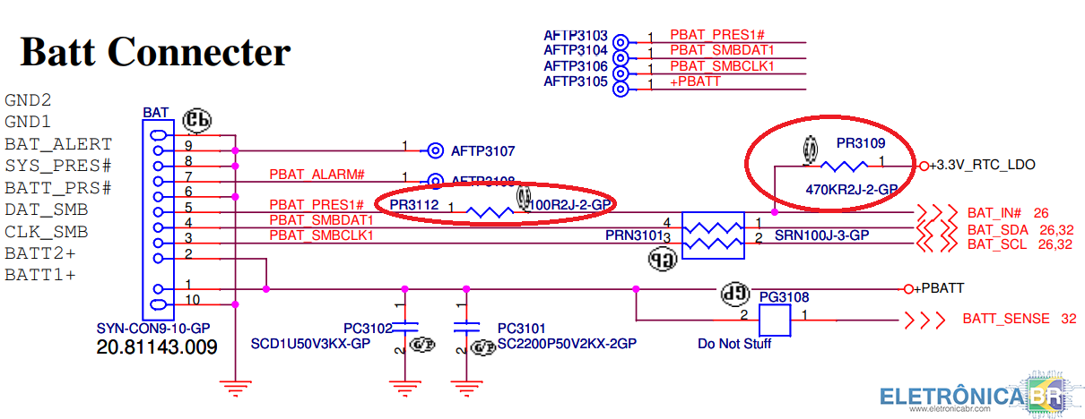 mmm15 – Página: 2 – C3SL