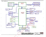 Mais informações sobre "ideapad Gaming 3-15IMH05, Creator 5-15IMH05 NM-C871 esquema"