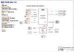 Mais informações sobre "A320M PRO-VD/S MS-7A36 esquema + boardview"