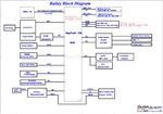 Mais informações sobre "Dell Vanue 8 pro - 3JYKK Pegatron Bailey Schematic e BoardView PDF"