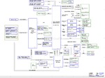 Mais informações sobre "Microsoft Surface Pro 3 - X896238-001 Schematic e BoardView PDF"