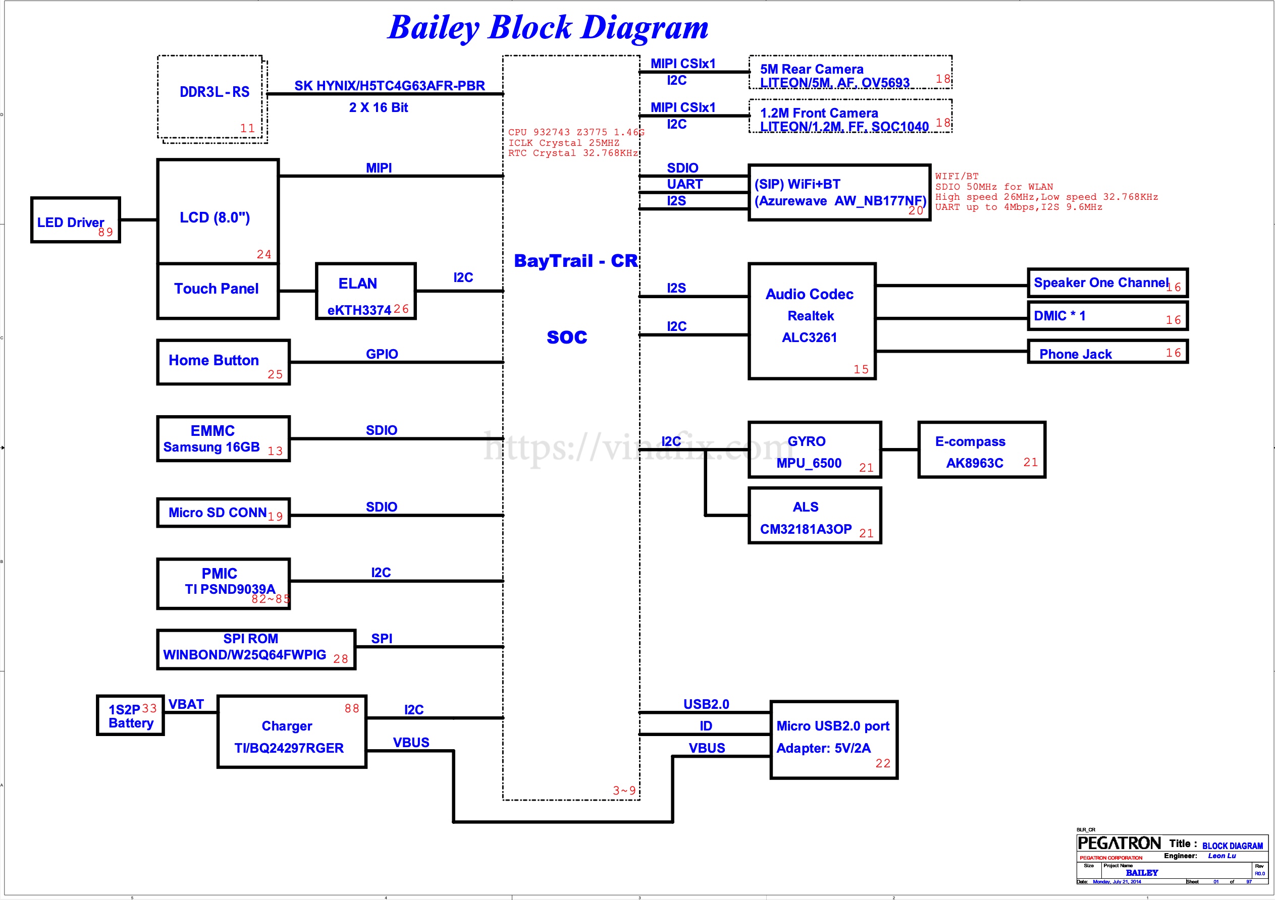 Dell Vanue 8 pro - 3JYKK Pegatron Bailey Schematic e BoardView PDF