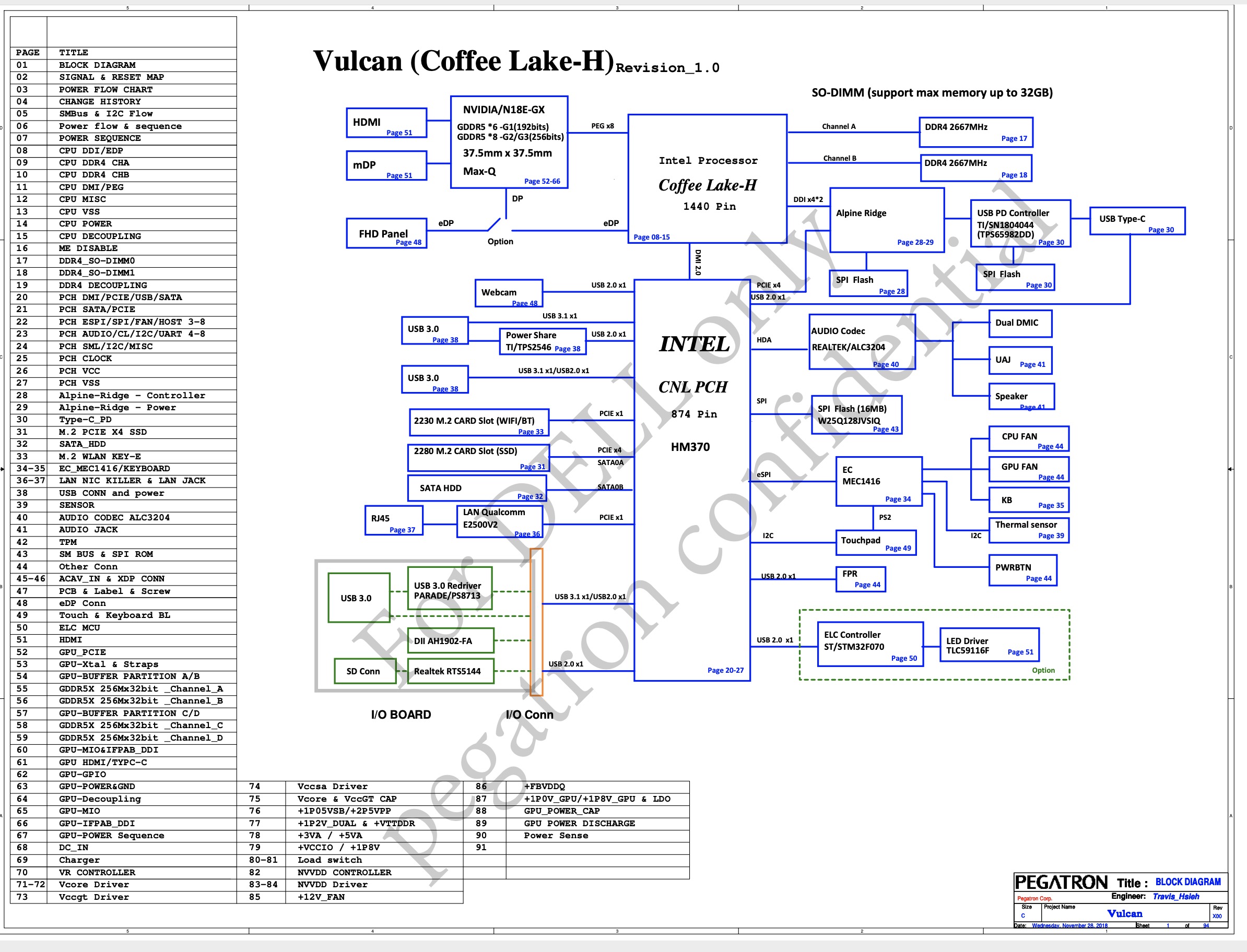 Dell G5 5590 G7 7590 Pegatron VULCAN Vulcan15 Coffee Lake-H rX00 esquema + boardview