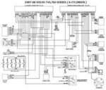 Mais informações sobre "Diagramas Electricos - Volvo"