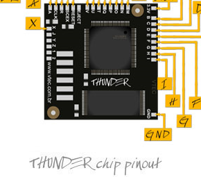 PS2 THUNDER CHIP PINOUT