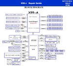 Mais informações sobre "Asus X99A - Repair Guide + BoardView"