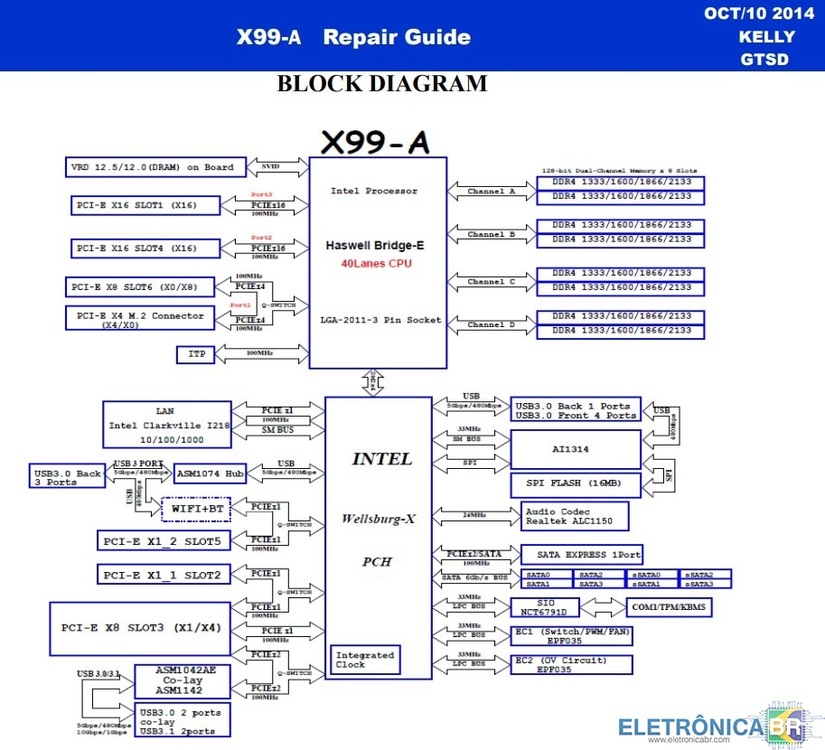 Asus X99A - Repair Guide.jpg