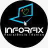 Inforfix Manaus