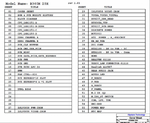 Mais informações sobre "GIGABYTE B360M D3H REV 1.0, 1.01 ESQUEMÁTICO.PDF E BOARDVIEW .TVW"