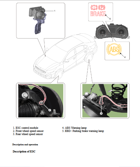 Kia Forte [2019-2023] Workshop Manual