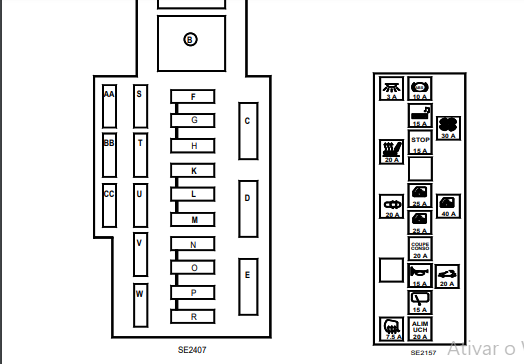 Esquema eletrico caixa de fusiveis Renault Megane II