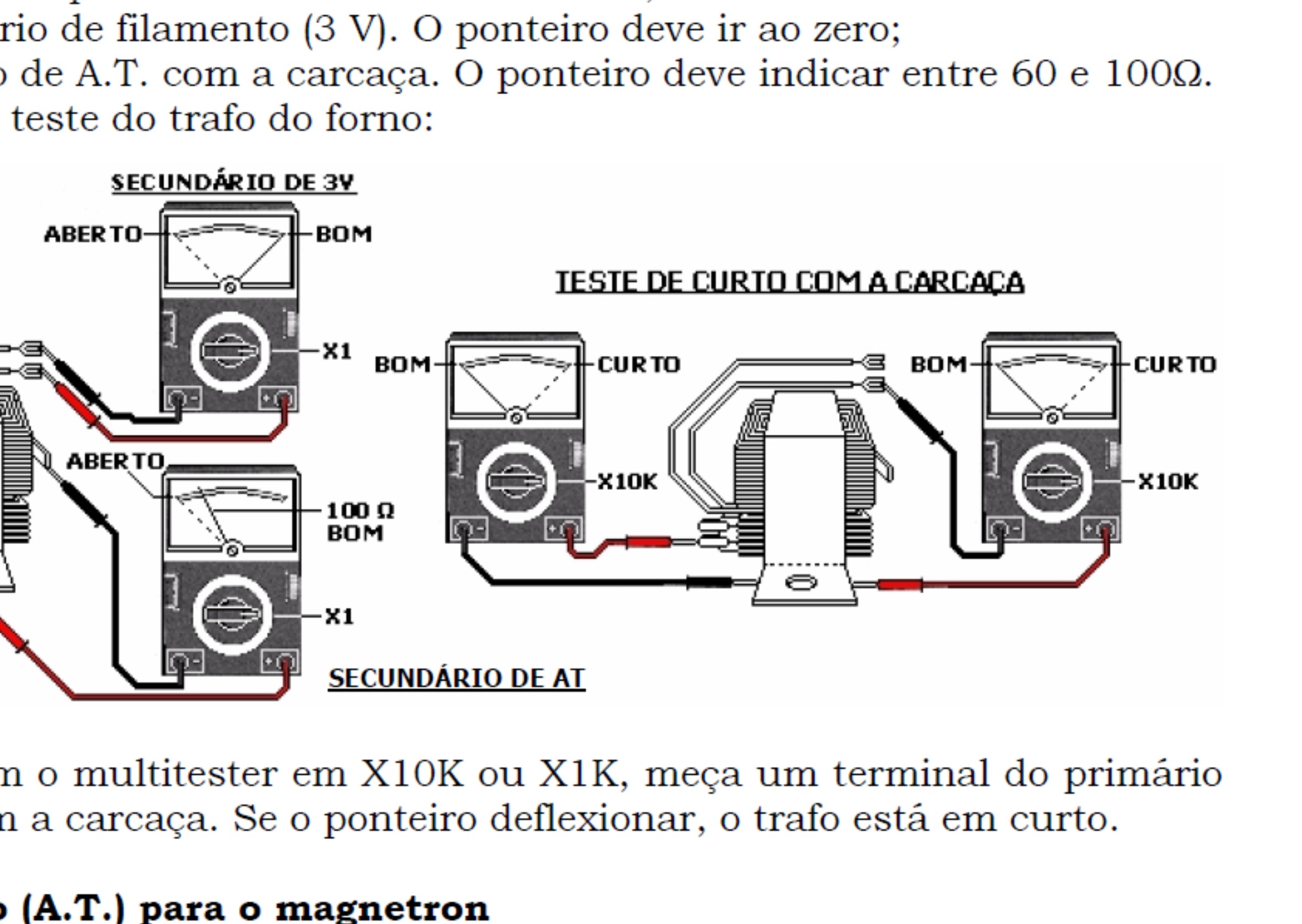 Curso Manutenção e Reparo de Microondas