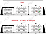 ECU Pinouts Fiat, Citroen, Ford, Peugeot and DS [PDF] - All in One ...