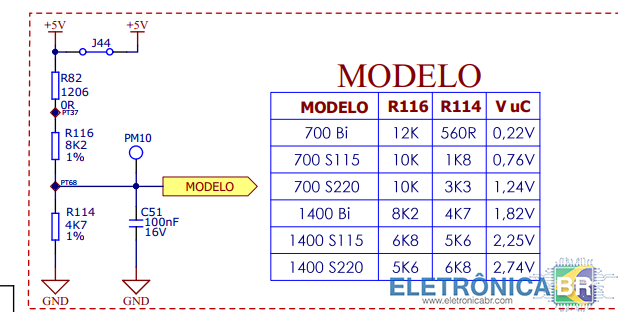 Nobreak SMS Net4+ uSM1500bi - pciv023943 - bip contínuo ao ligar