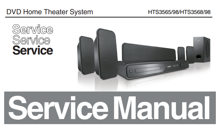 Manual de serviço Home Theater Philips HTS3565