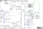 Mais informações sobre "DELL XPS 17 9700 Stradale CML-H 18835-SC 18835-SD 18835-1 - Esquema e BoardView"