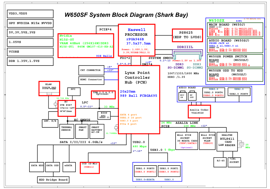 Mais informações sobre "B155 Max - W650SJ ou W650SF"