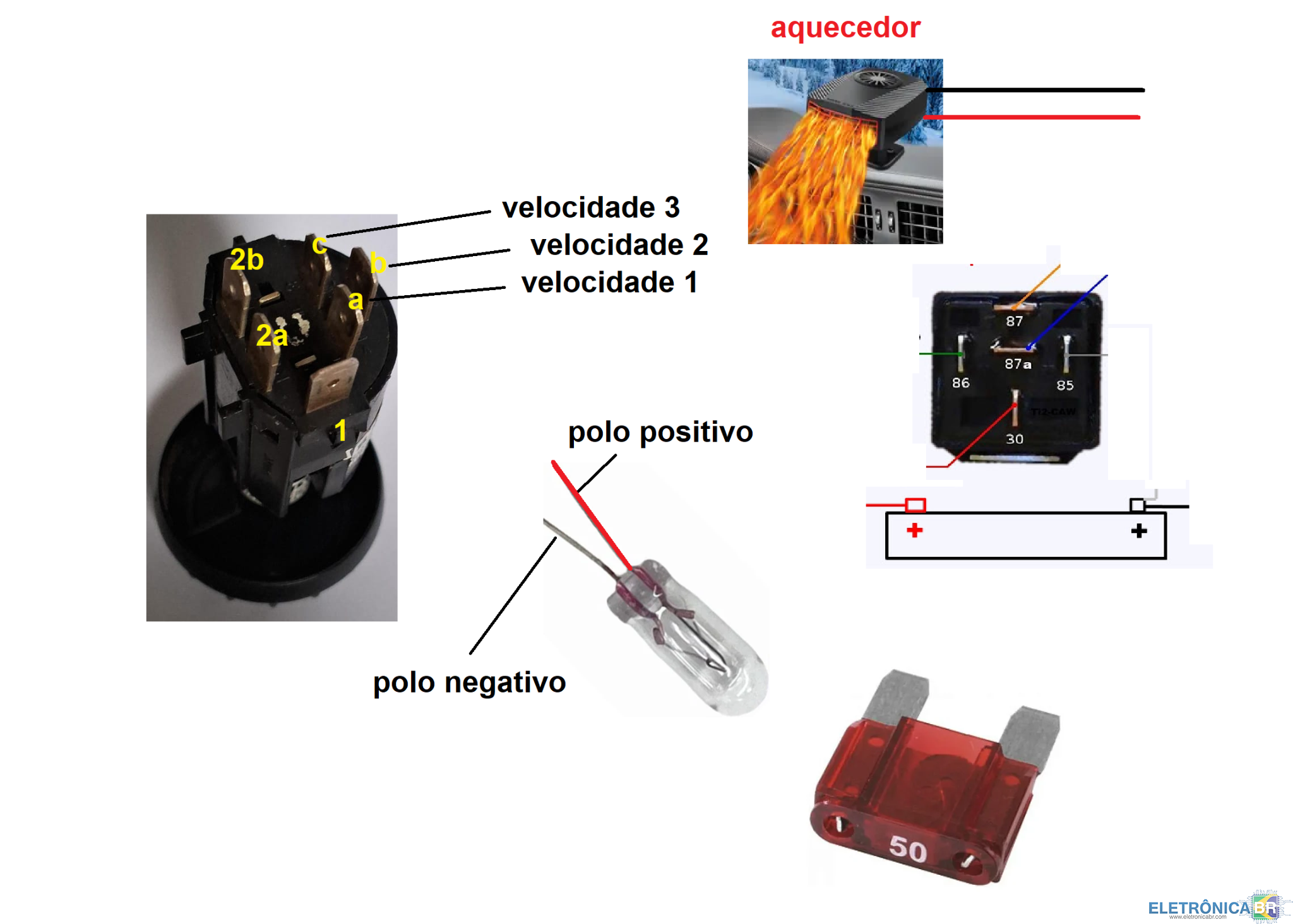 Autoelétrica - dúvida