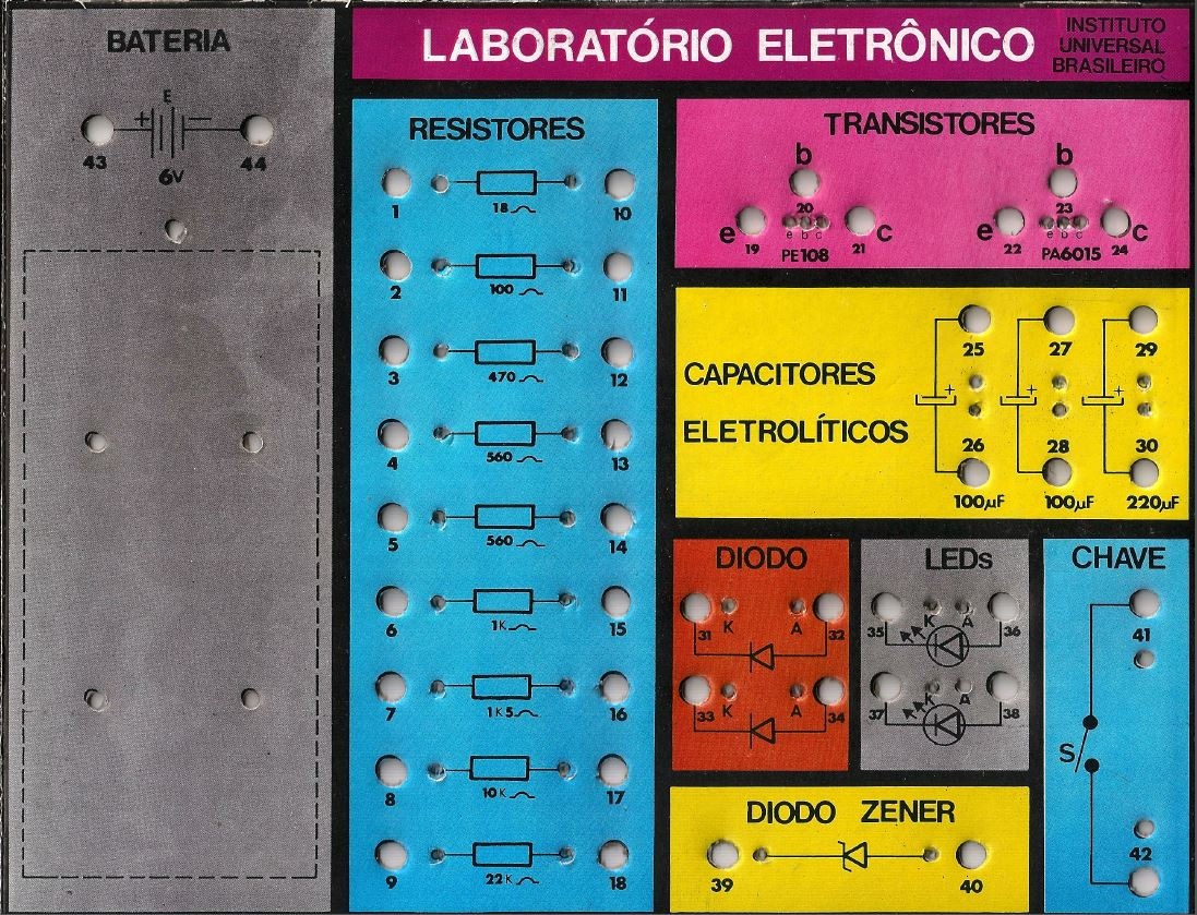 Mais informações sobre "IUB - Montagem do Laboratorio - Sumario - Placa"