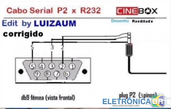 Cabo_Serial_P2_x_RS232_CINEBOX.jpeg.45d6899c215fe12ed5b3355c7c677f4e.jpeg