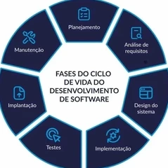 Gilberto Evangelista de Souza
